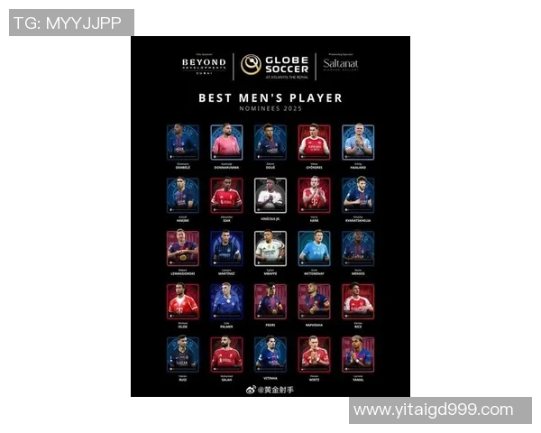 2025年足球球星抖音热度排行榜前十名，谁才是最受欢迎的绿茵传奇